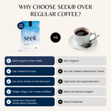 Seek® Organic Mold & Mycotoxin Free Coffee